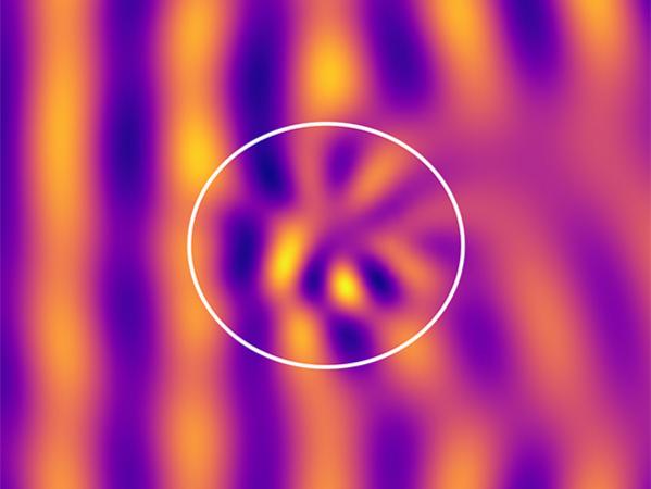 RF wave scattering, MIT
